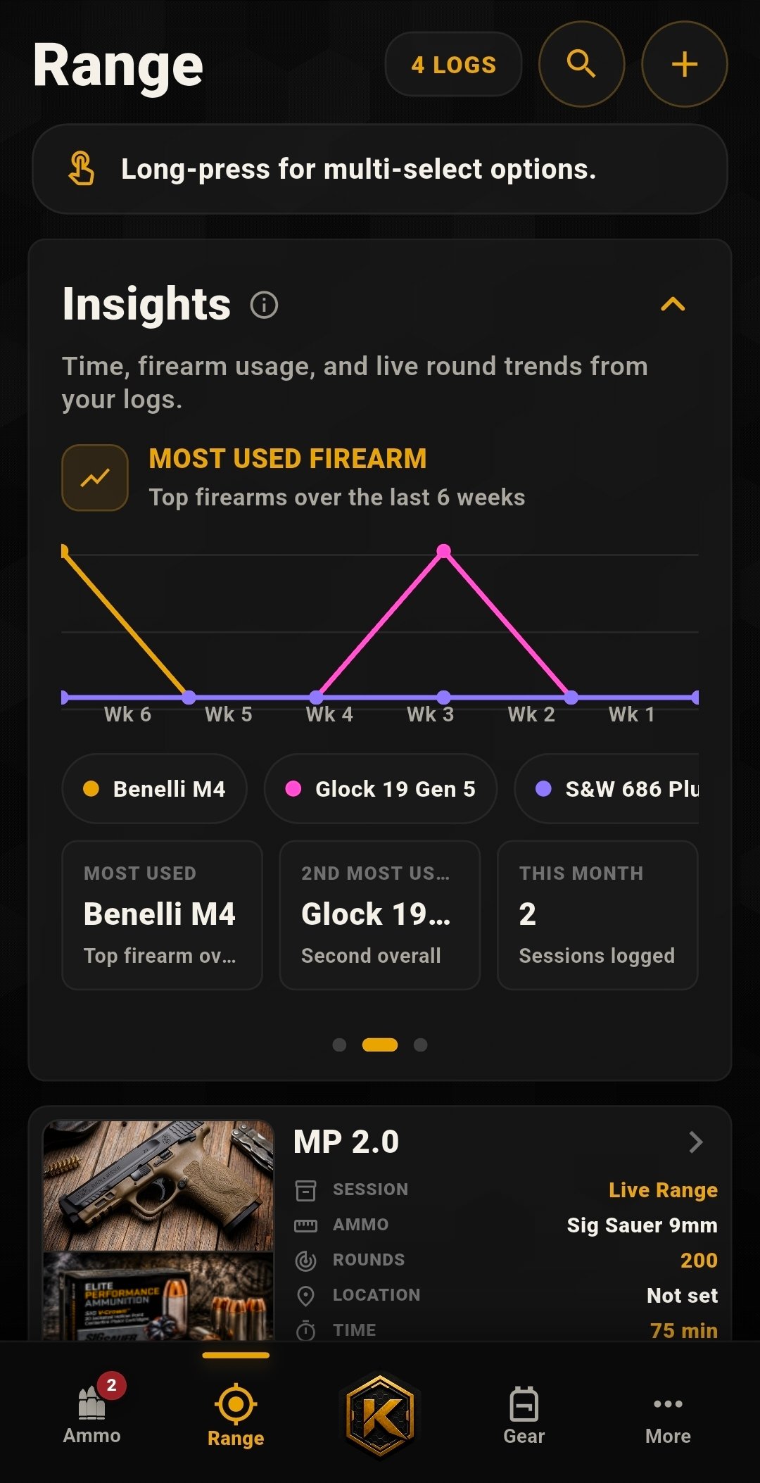 Range insights, most-used firearm